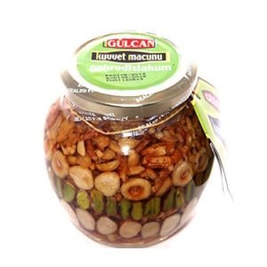 Gulcan Kuvvet Macunu